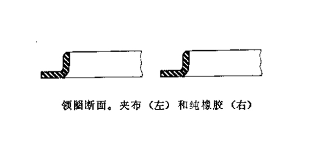 密封件