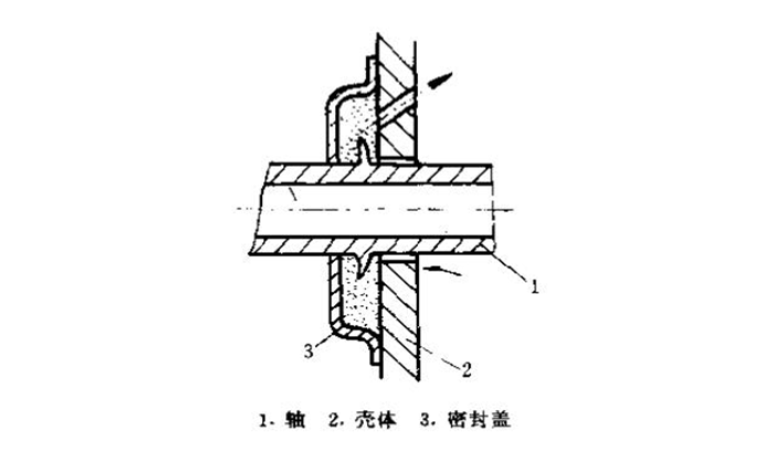 什么是离心密封件3
